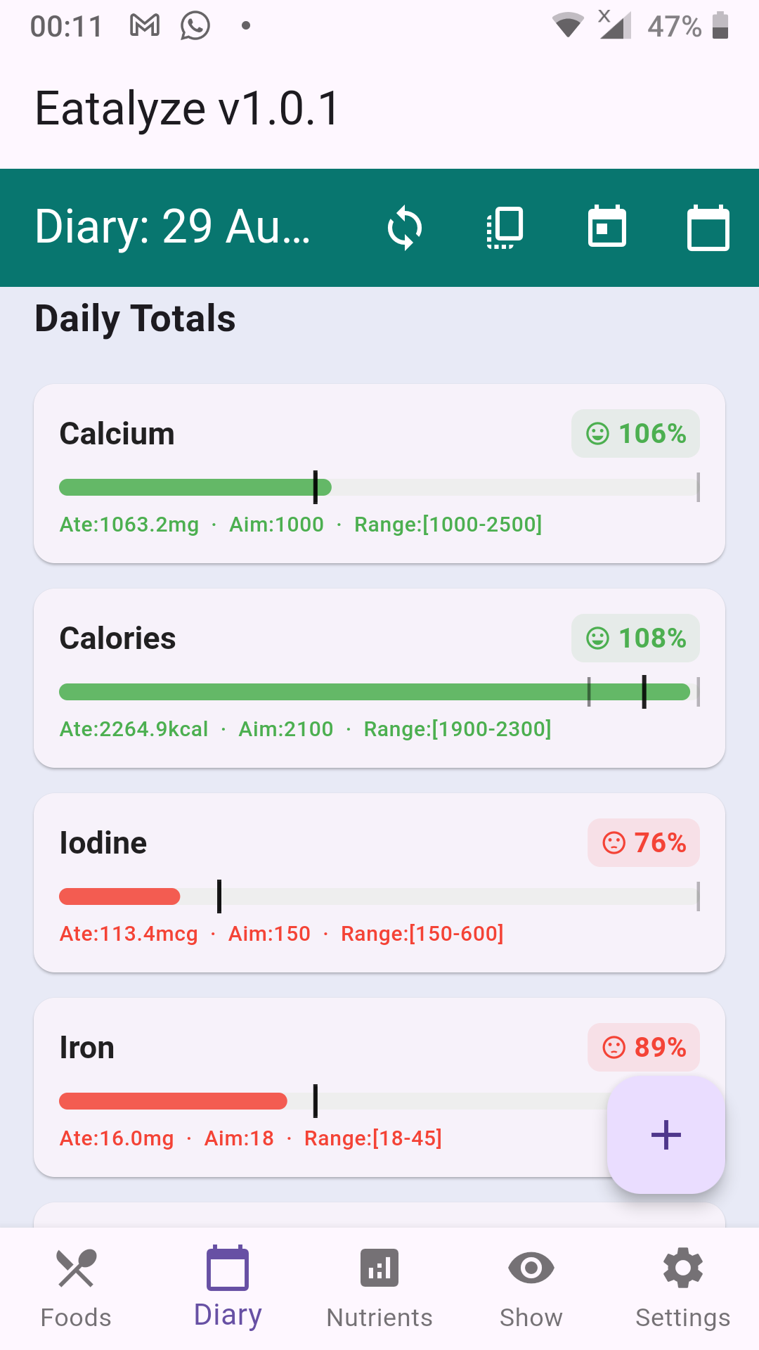 Eatalyze daily nutrient totals